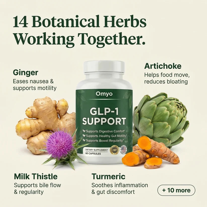 GLP-1 Digestive Support