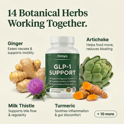 GLP-1 Digestive Support